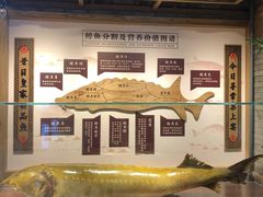 -胖姐渔村(中源大道店)