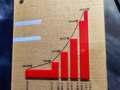 -陈化成纪念馆