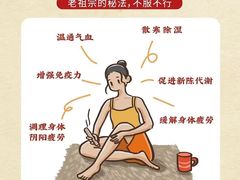 -名医堂永康中医·推拿正骨·针灸·艾灸