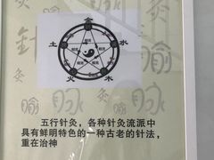 -中国中医科学院针灸医院