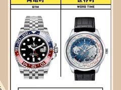 -会麦二手奢侈品包包手表回收寄卖(八佰伴店)
