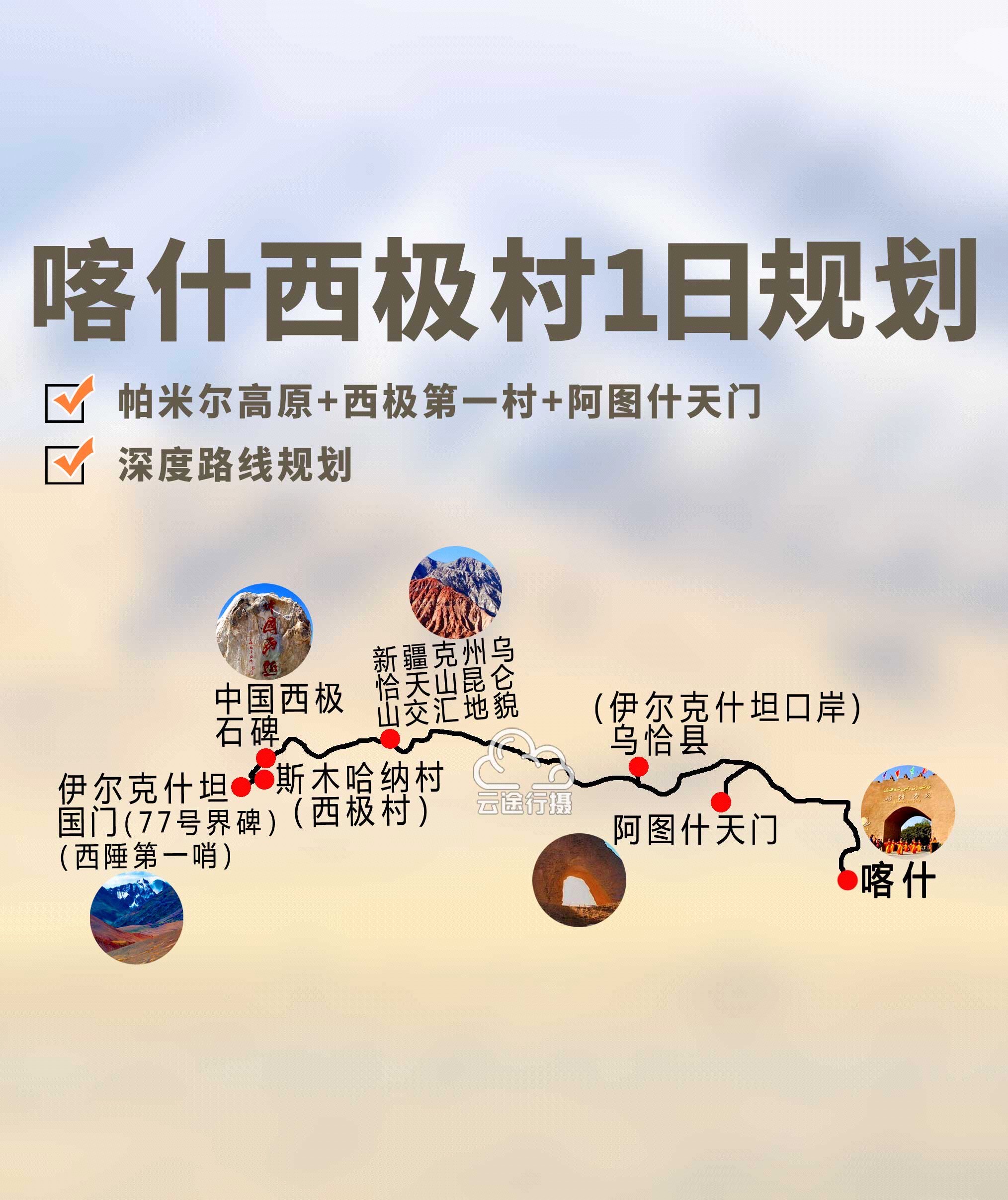 阿图什旅游景区介绍图片