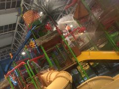 -青岛东方影都融创水世界