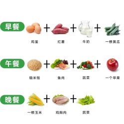 -Fundi张玉珊修身堂·indiba·BTL科技瘦身