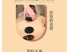 -名医堂·颈肩腰腿特色调理(浦三路店)