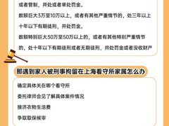 -上海诚本律师事务所·刑事辩护团队