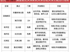 -必点海鲜·海肠捞饭·鲅鱼水饺(滨江道店)