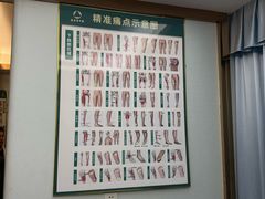-通透堂中医·精准推拿(旗舰店)