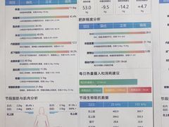 -超减·私教减肥馆(世博店)