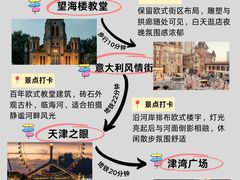 -必点海鲜·海肠捞饭·鲅鱼水饺(滨江道店)