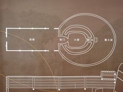 -祝甸砖窑文化馆