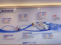 -时尚妈咪产后修复中心