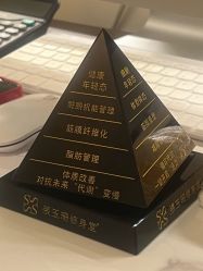 -Fundi张玉珊修身堂·indiba·BTL科技瘦身