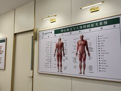 -通透堂中医·精准推拿(万科云城分院)