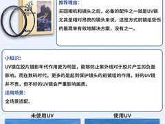 -CGWANG王氏教育(上海校区)