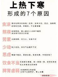-香薇妮丝女子减肥院