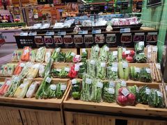 -大润发(莱州店)
