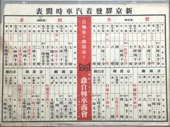 -中国铁道博物馆(正阳门馆)