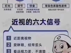 -天空之镜眼镜店蔡司依视路配镜授权零售店(望京颐堤港店)