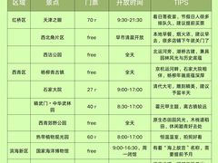 -必点海鲜·海肠捞饭(滨江道一店)