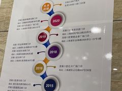 -茂菊口腔连锁(浦东南路店)
