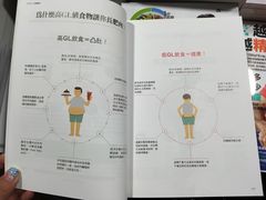 -诚品书店(敦南店)