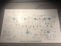 -上海无线电博物馆