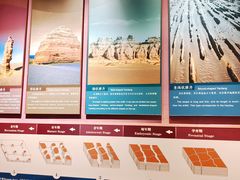 -敦煌雅丹国家地质公园