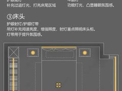 -居丽装饰空间设计(总部)