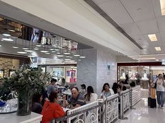 -新城市广场