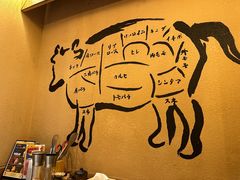 -炉石六本目·冰鲜和牛炭火烤肉·寿喜烧店(梅江店)