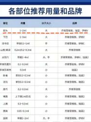 -长沙雅美医疗美容医院