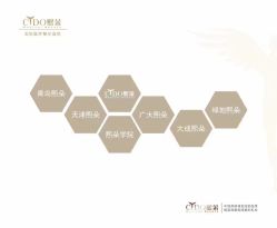-熙朵美学植发连锁