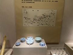 -宁夏博物馆