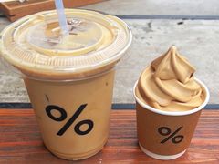 -% Arabica阿拉比卡咖啡烘焙工坊