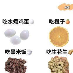 -Fundi张玉珊修身堂·indiba·BTL科技瘦身