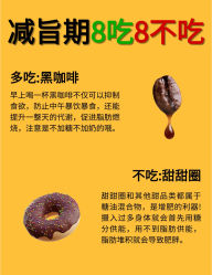-Fundi张玉珊修身堂·indiba·BTL科技瘦身