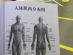 -健身门·自助健身房(镇坪路店)