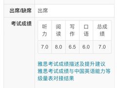 -牛学教育雅思托福PTE·小语种培训(小寨校区)