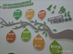 -培飞思维启蒙·益智游戏·科学探索(城西银泰店)