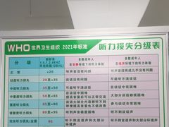 -自然之声助听器·呼吸机(翠微大厦店)