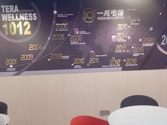 -一兆韦德健身(古美店)