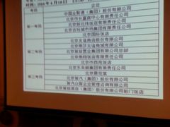 -北京新世纪饭店(动物园地铁站店)