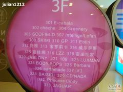 -上海世茂广场(南京东路店)