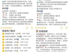 -赛格国际购物中心(小寨店)