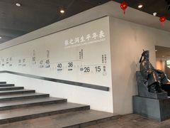 -张之洞与武汉博物馆
