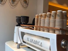 -% Arabica(京都东山店)