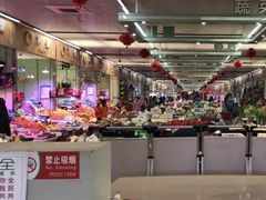 -北京清河镇农副产品交易市场中心