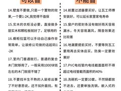 -居丽装饰空间设计(总部)
