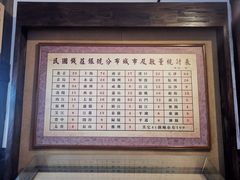 -协同庆钱庄博物馆
